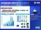 PPT |  歐陽(yáng)明高院士最新演講報(bào)告